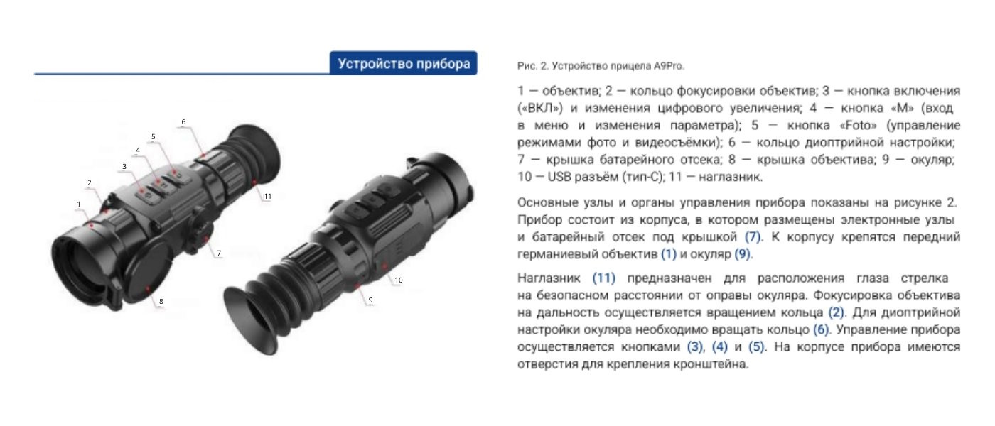Устройство тепловизора Longot A9 PRO